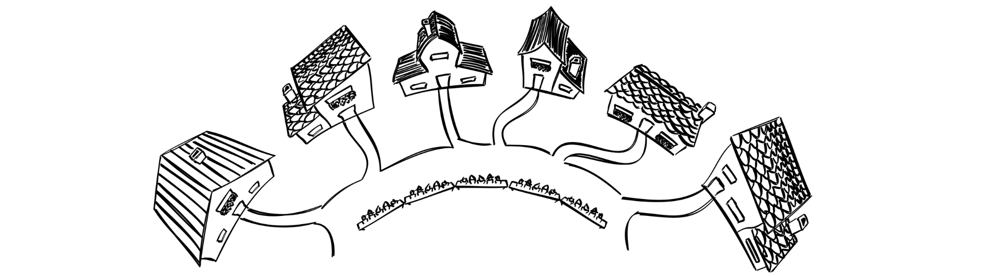 Village in connection